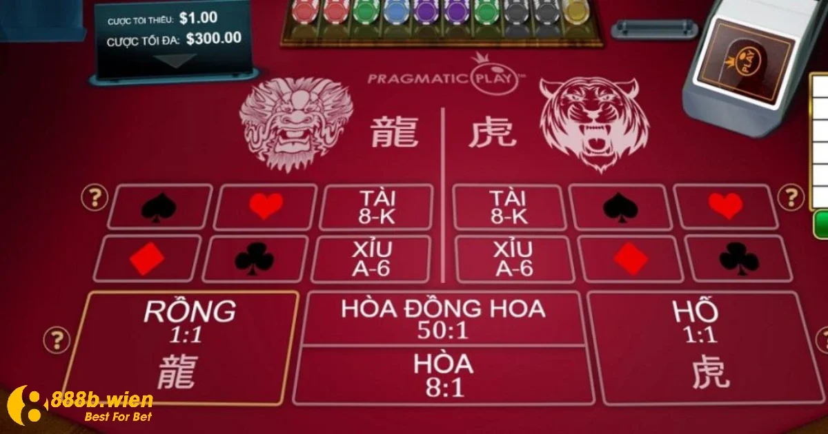 Bí Quyết Đặt Cược Rồng, Hổ Và Hòa Một Cách Hiệu Quả