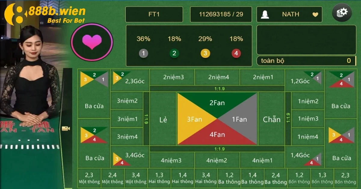 Ưu và nhược điểm của từng loại cược