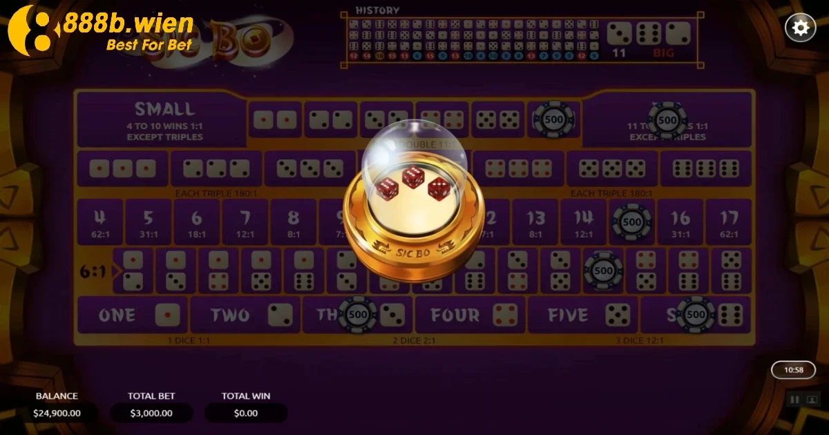 Cách Chơi Sicbo Tại 888B – Game Kịch Tính Không Thể Bỏ Lỡ 3 Những điều cần lưu ý khi cá cược Sicbo