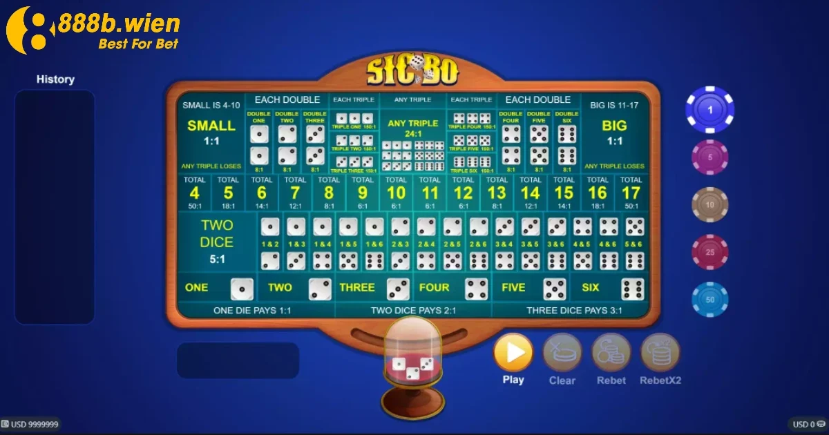 Khám phá kinh nghiệm chơi Sicbo bất bại từ bậc thầy