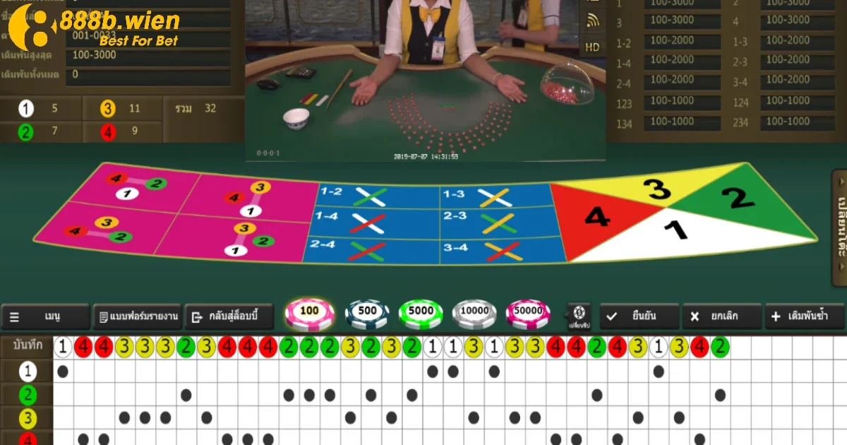 Khám phá mẹo chơi Fantan từ chuyên gia lâu năm